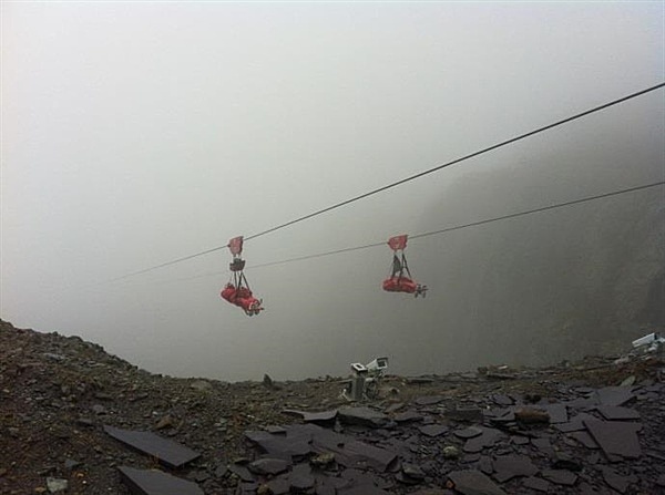 Nick Axtell Zipwiring